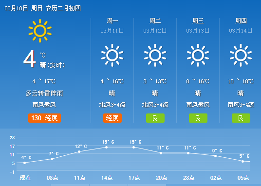 簲|з¹棡_ϻ˾